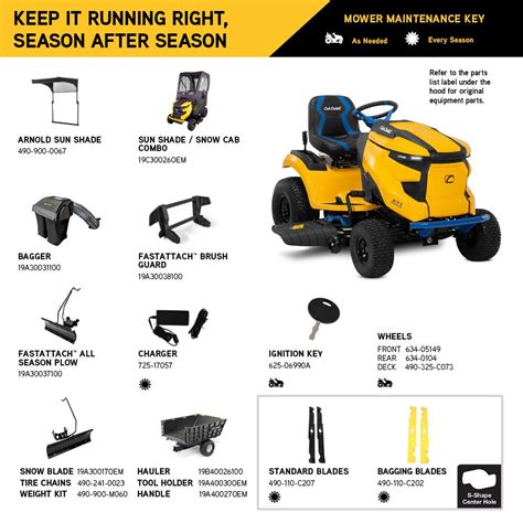 Maintenance on the <strong>Cub Cadet LT42 e</strong> is minimal; you won’t need to deal with the hassles surrounding gas, oil, a clutch, belts, or throttle. . Cub cadet xt1 lt42e error codes